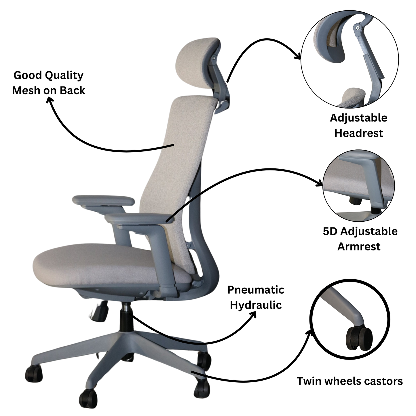 ErgoLux Mesh Chair (High-Back)